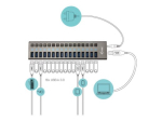 i-Tec USB 3.0 laadimise HUB 16 port + toiteadapter 90W hall
