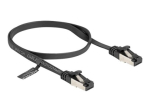 DeLOCK CAT 8.1 U/FTP 50cm patchkaabel must