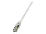 LogiLink Professional CAT 5e F/UTP (ScTP) 20m hall patch-kaabel