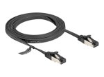 DeLOCK CAT 8.1 U/FTP 2m patchkaabel must
