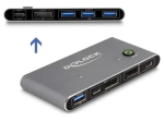 DeLock DisplayPort KVM 8K 30Hz USB 3.2 Gen 1 KVM
