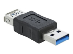 Delock USB sugumuundaja adapter