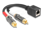 Delock mees heliadapter