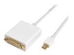 Prokord 1m DisplayPort Kaabel