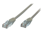 Shiverpeaks BASIC-S CAT 6 SFTP, PiMF pistikupunkti kaabel