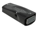 Delock must videoadapter
