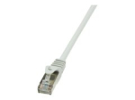 LogiLink EconLine CAT 6 Ekraitud Paarditud Paar (STP) 1m Hall L&otilde;pukaabel