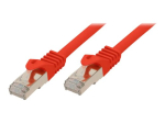 shiverpeaks BASIC-S CAT 7 kaabel/CAT 6a kondensaatorid SFTP, PiMF &uuml;hendusjuhe Punane