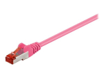 Goobay CAT 6 S/FTP CU 20m Magenta Ethernet-kaabel
