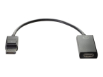 HP Videoadapter Must
