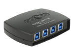 Delock USB 3.0 Sharing Switch 4-1 Must