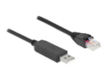 DeLOCK 1m Seriaal Adapter Must