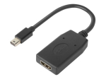 Lenovo Video/Audio Adapter DisplayPort/HDMI 17.8cm