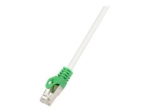 LogiLink CAT 6 SFTP, PiMF 2m Hall l&uuml;hijuhtme kaabel