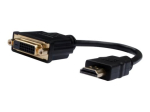 Prokord 20cm videoadapter, must