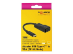 DeLOCK USB Type-C Male to VGA Female Video Adapter Transformer