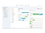 HPE Aruba MC-VA-50 (RW) Cntlr 50 AP E-LTU