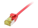 Synergy 21 CAT 7 kaabel/CAT 6a &uuml;hendused U/FTP 2m punane v&otilde;rgukaabel