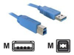 Delock USB-kaabel 1,8m