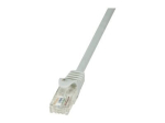 LogiLink EconLine CAT 6 Varjestamata keerutatud paar (UTP) 1m patch-kaabel valge