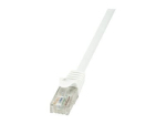 LogiLink EconLine CAT 6 Varjestamata keerutatud paar (UTP) 2m patch-kaabel valge