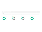 HPE StoreEver Command View'i v&otilde;rgutarkvara