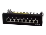 LogiLink patch paneel