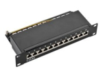 LogiLink patch paneel