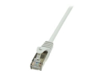 LogiLink CAT 5e SF/UTP 1m hall patch-kaabel