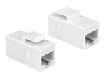 Delock Keystone Moodul Valge