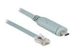 DeLOCK 50cm USB-C Seriaalkaabel Hall