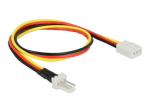 Delock Blower Toitekaabel 30cm Must Punane Kollane