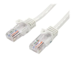 StarTech.com 2m valge Cat5e paigalduskaabel
