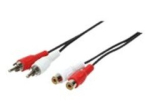 LogiLink Audio Pikenduskaabel 5m Must