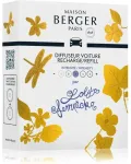 Maison Berger Paris Lolita Lempicka Car Air Freshener Refill 1 Pc