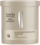 Londa Fiber Infusion Treatment 750 Ml