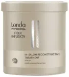 Keratin Mask with Fiber Infusion Londa750ml