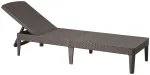 Allibert lamamistool