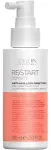 Restart Density Hair Loss Spray (Direct Anti-Hair Loss Spray) - Volume: 100 Ml