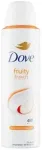 Fruity Fresh Antiperspirant