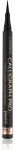Catrice Calligraph Pro Precise 24h Matt Waterproof Eyeliner in Marker Color 010 Intense Black Waterproof 1.2 Ml