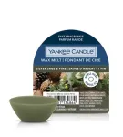 Yankee Candle Silver Sage & Pine