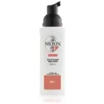 Nioxin Momentum Unlimited