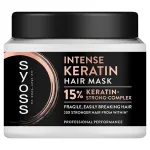 Syoss Intense Keratin Hair Mask