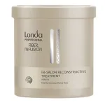 Londa Professional Fiber Infusion Reconstructive Treatment 750 ml