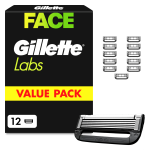 Gillette Labs, 12 blades