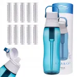 Aqualogis Aqua&Go 0,75 l sinine veefiltripudel 10 filtriga