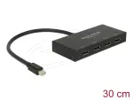 Videojagaja Delock 87693, mini DisplayPort 1.2-st 4x DisplayPort