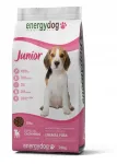 ENERGYDOG Cachorro koeratoit noortele ja imetavatele emastele, 20 kg