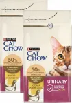 KUIVTOIT KASSIDELE Purina Cat Chow Urinary kanalihaga, 2 x 1,5 kg